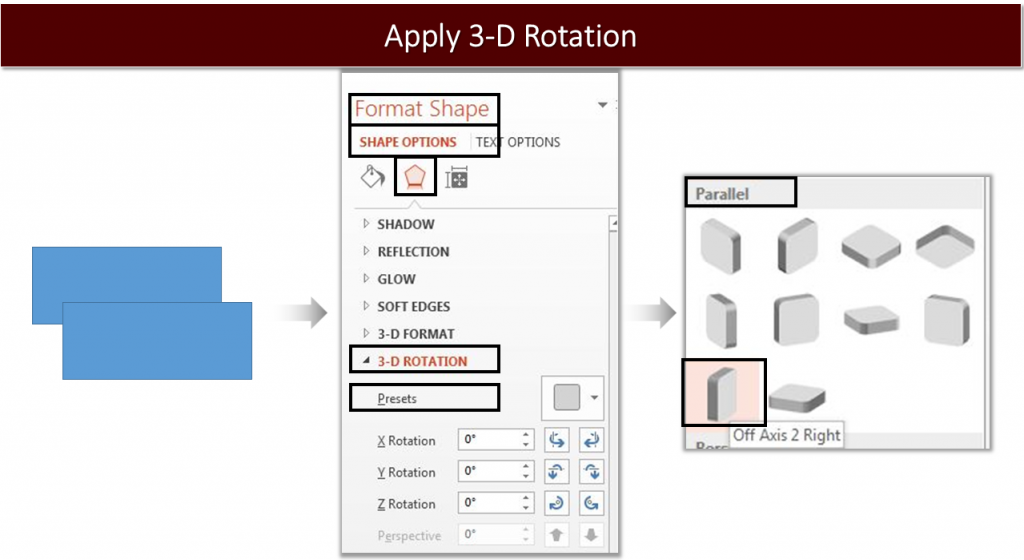 Apply 3-D Rotation on Rectangle