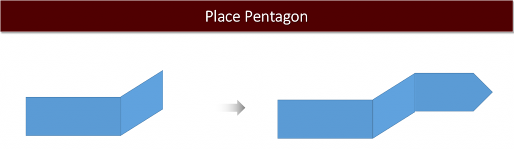 Place Pentagon