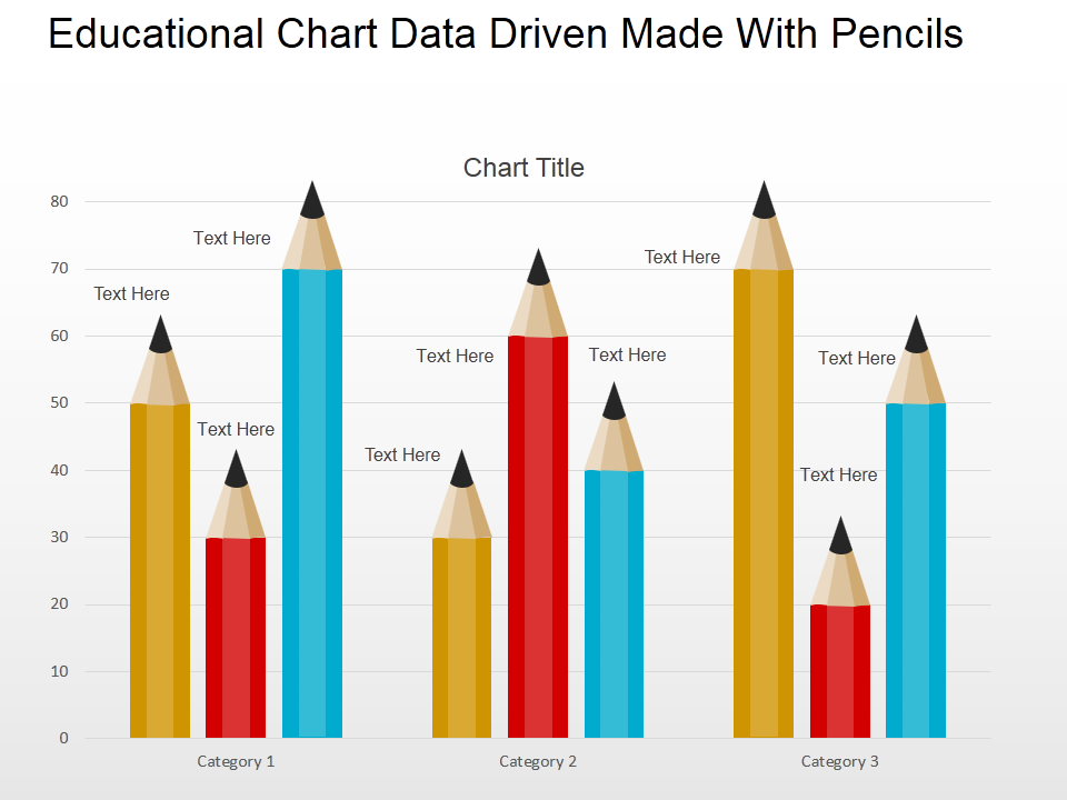Education PPT Chart Data Driven