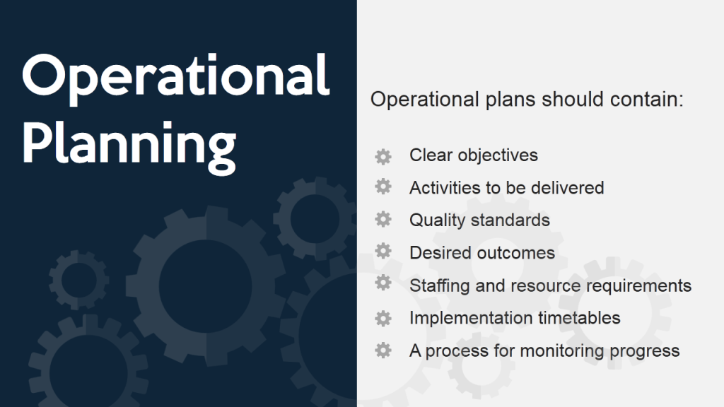 Operational Planning PPT Slide Looks Interesting with Gears Pattern in the Background