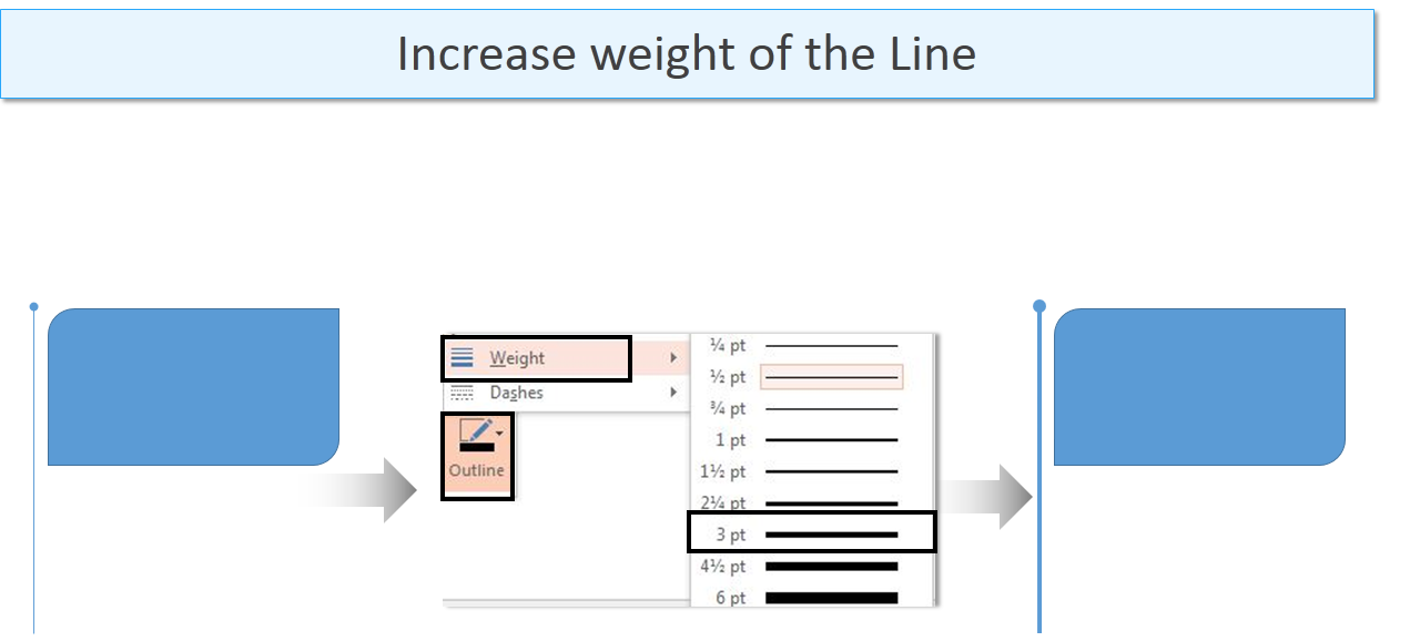 Increase weight of the Line