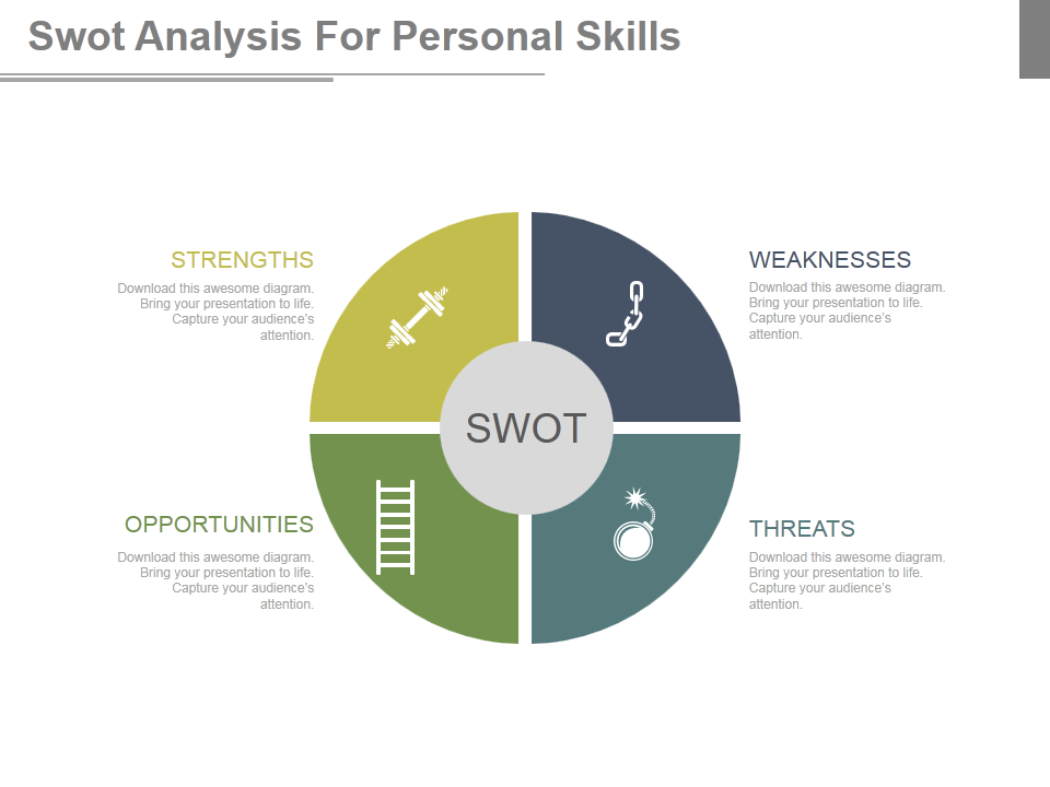 SWOT analysis for personal skills PowerpPoint slides
