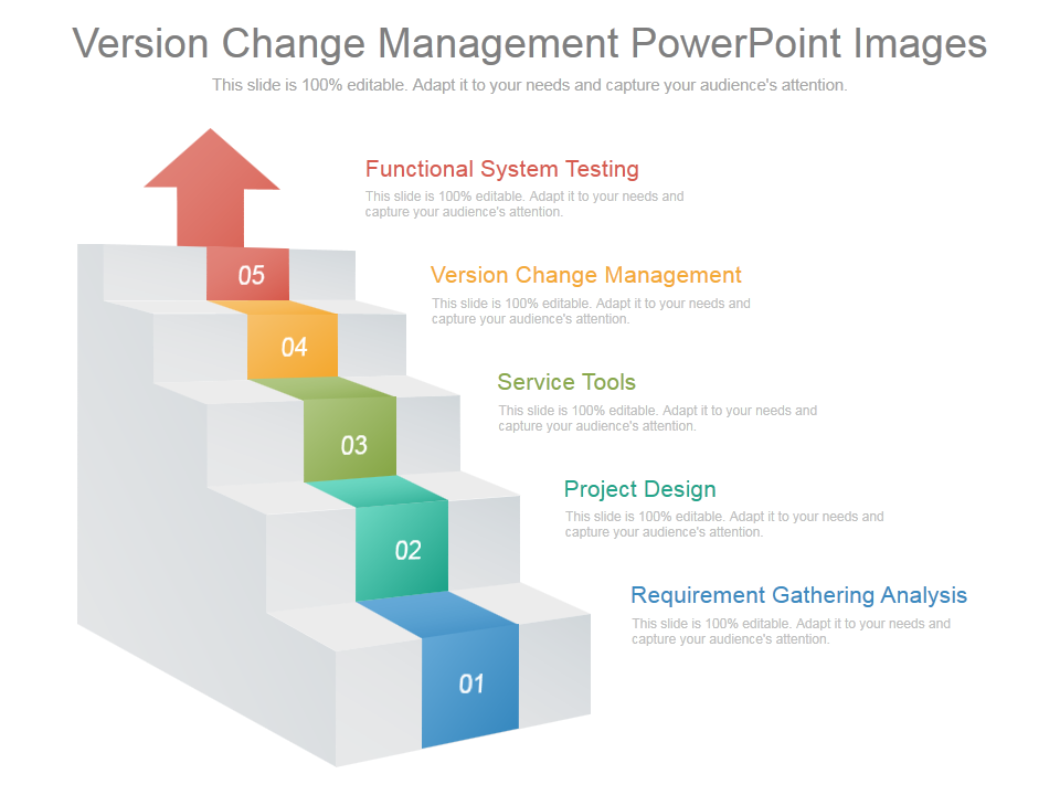 Change management PowerPoint images