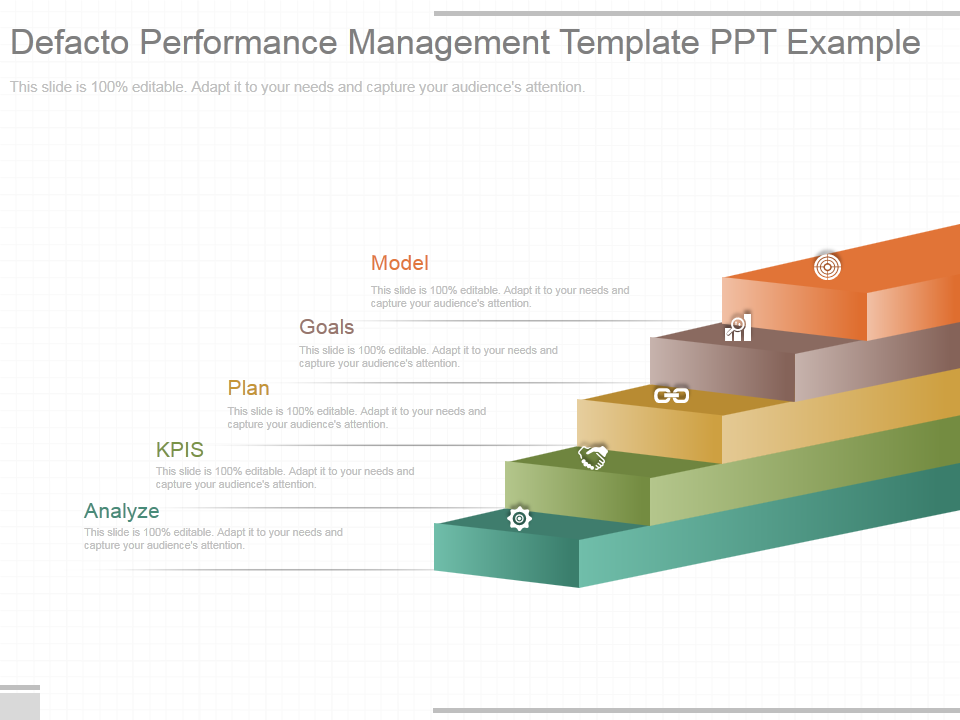 Defacto performance management PPT template