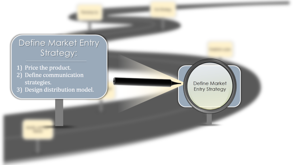 Define Market Entry Strategy