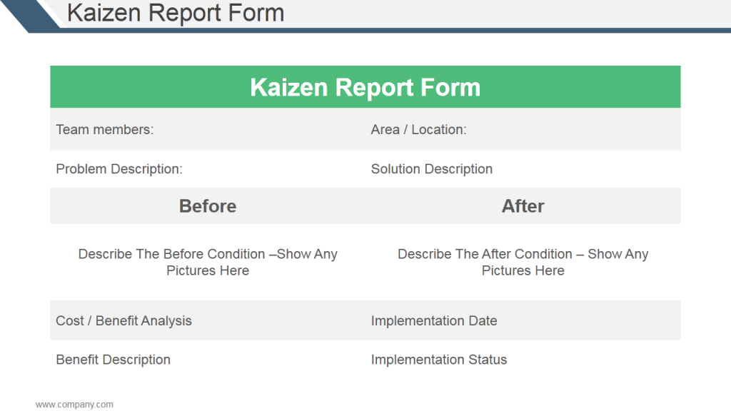 Kaizen Report Form Editable PowerPoint Template