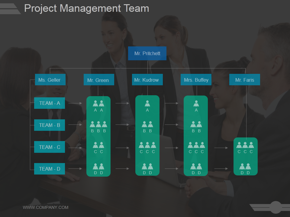 Project Management Team PPT Slide