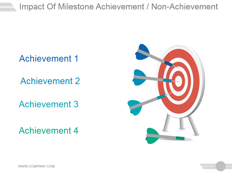 Project Milestones PowerPoint Slide