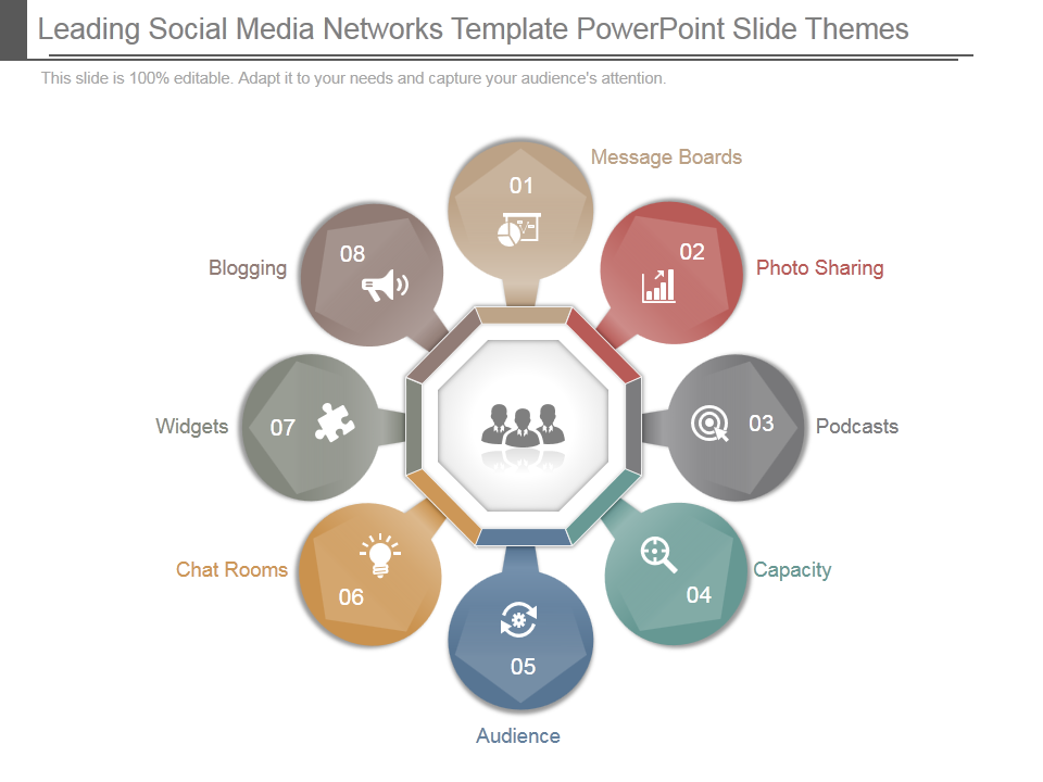 Leading Social Media Networks Template PowerPoint Slide