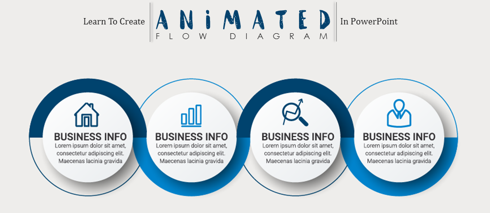 Learn To Create Circular Zig Zag Animated Flow Diagram in PowerPoint [Animation Tutorial #2]