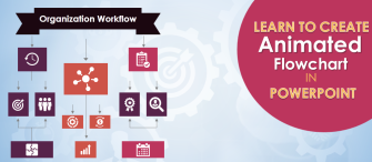 Learn To Create Animated Flowchart In PowerPoint [Animation Tutorial #3]