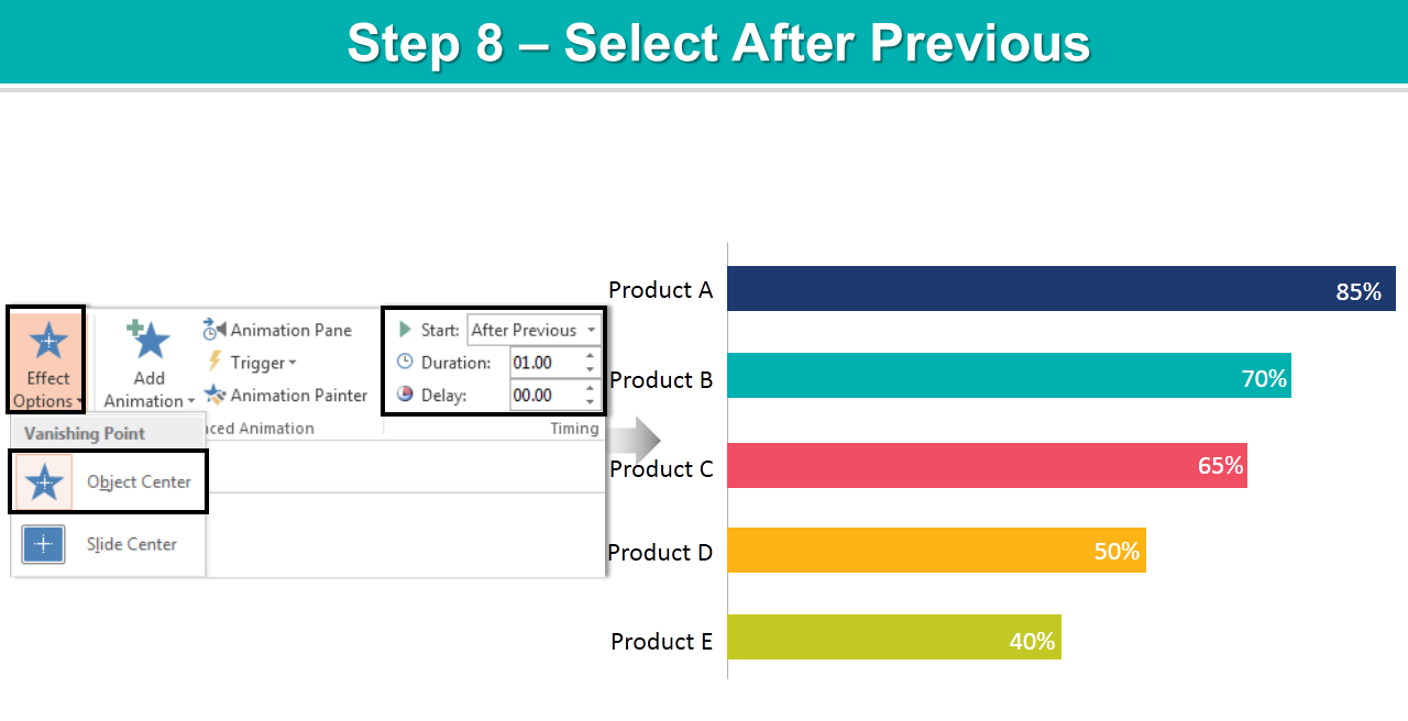 Select After Previous for Product B