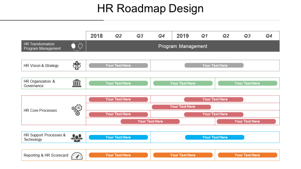 HR Roadmap Design PowerPoint Template