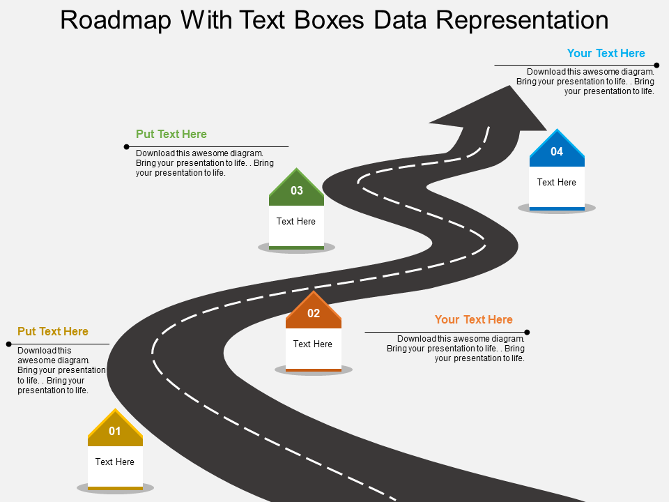Roadmap showing Data Representation