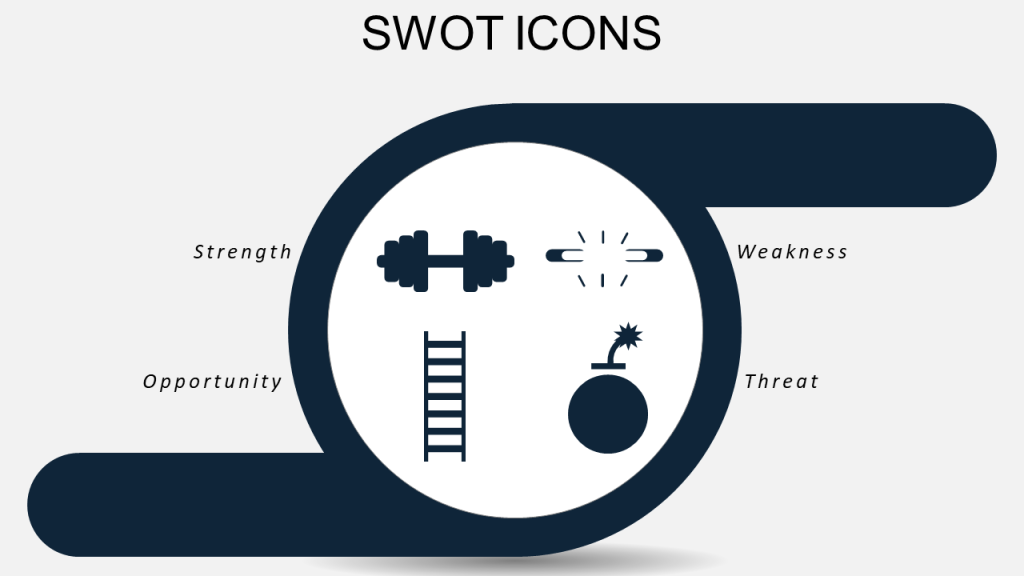 SWOT Icons PPT Flat Icon
