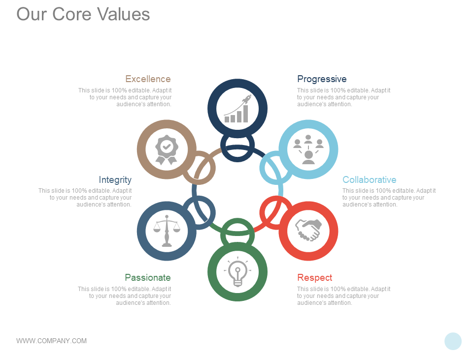 Company Core Values Template PPT Design