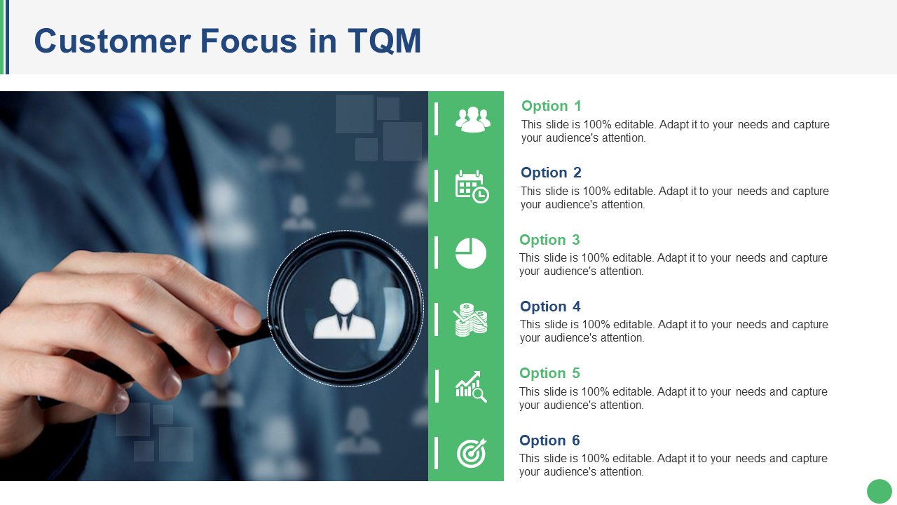 Customer Focus in TQM