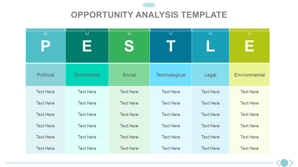 PESTLE Analysis Template for PowerPoint