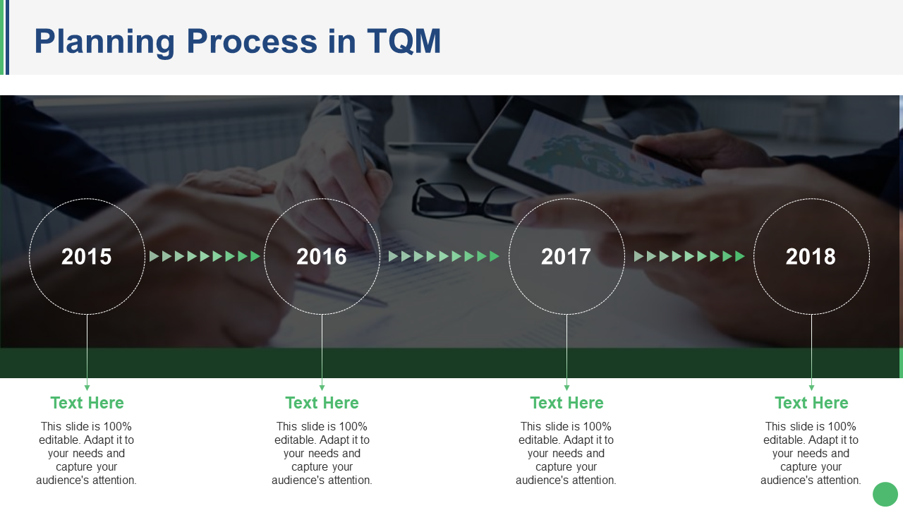 Planning Process in TQM