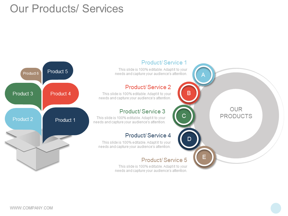 Products and Services Slide