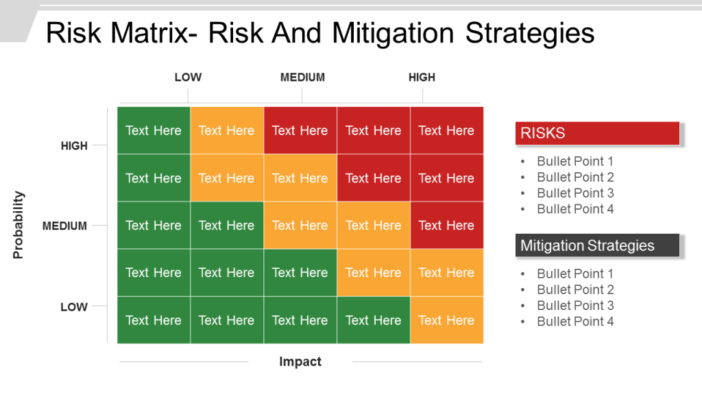 Risk Matrix Template