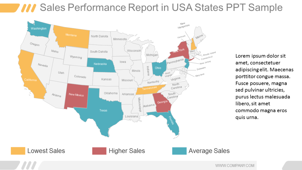 Sales Performance Report in USA States PPT Template