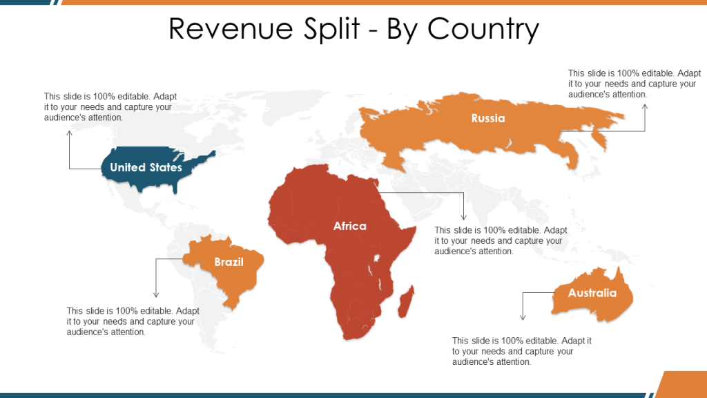 Revenue Split by Country PPT Slide