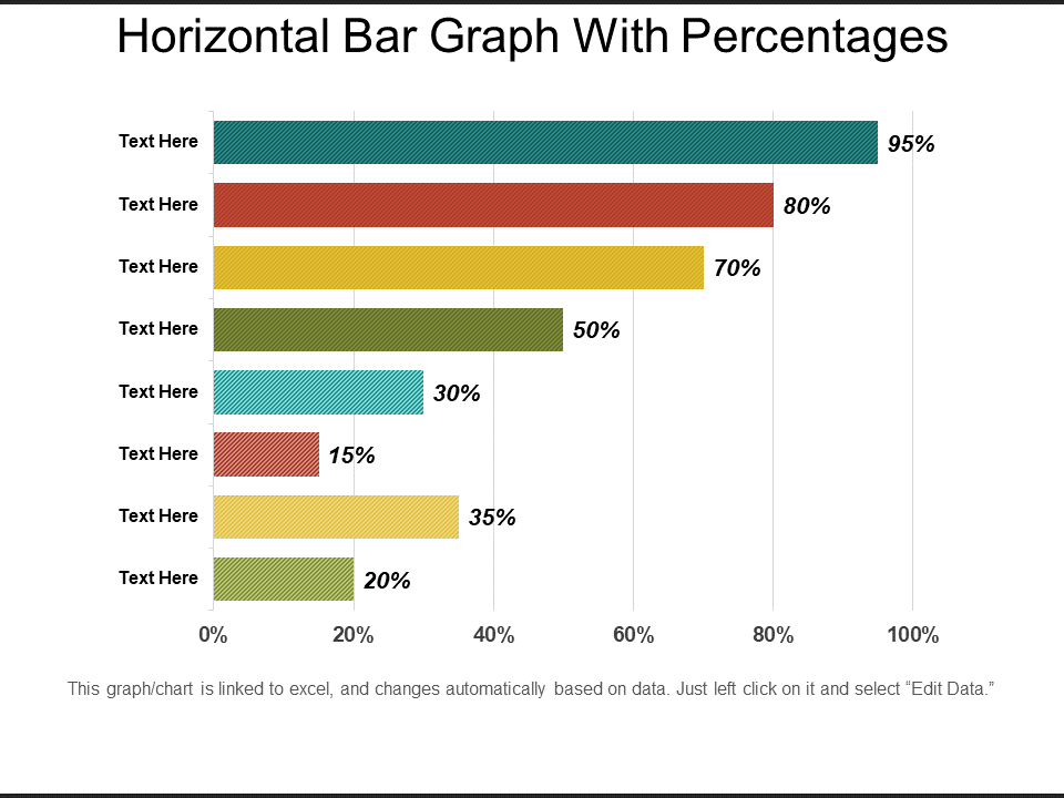 Bar Chart PowerPoint Templates