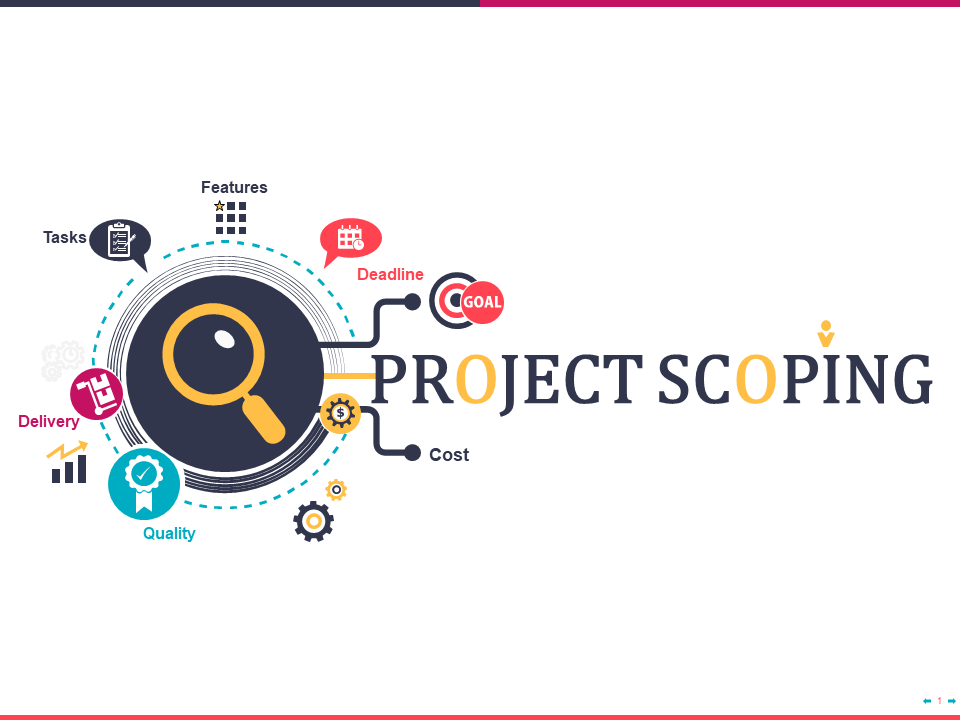 Project Scoping PowerPoint Templates