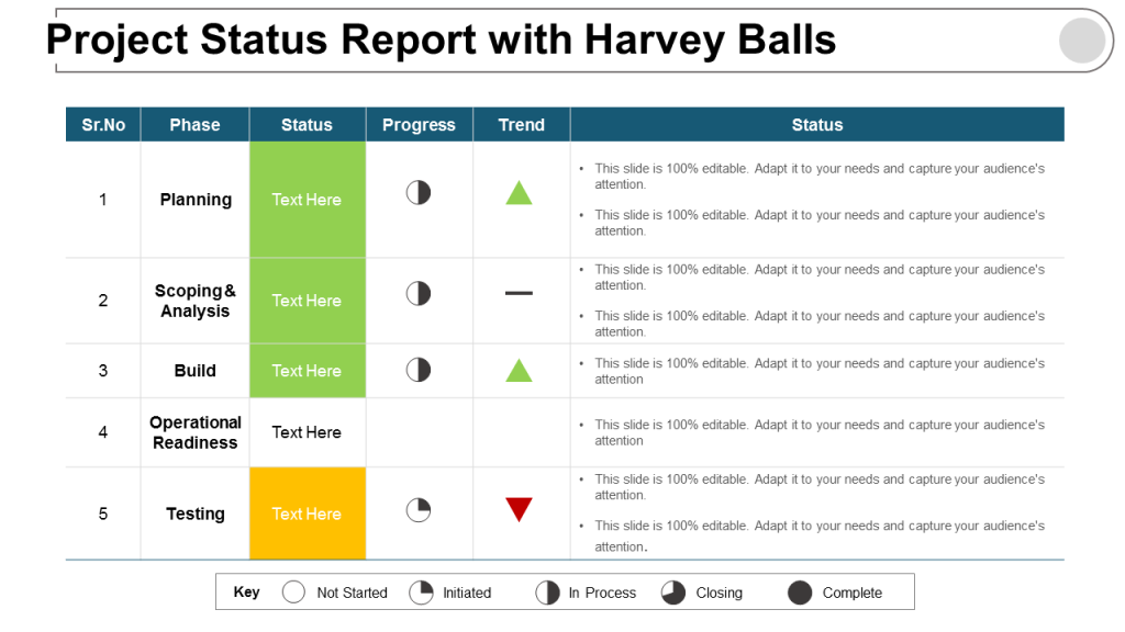Project Status Report with Harvey Balls