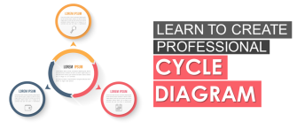 Learn To Create Cycle Diagram In PowerPoint [PowerPoint Tutorial #43]