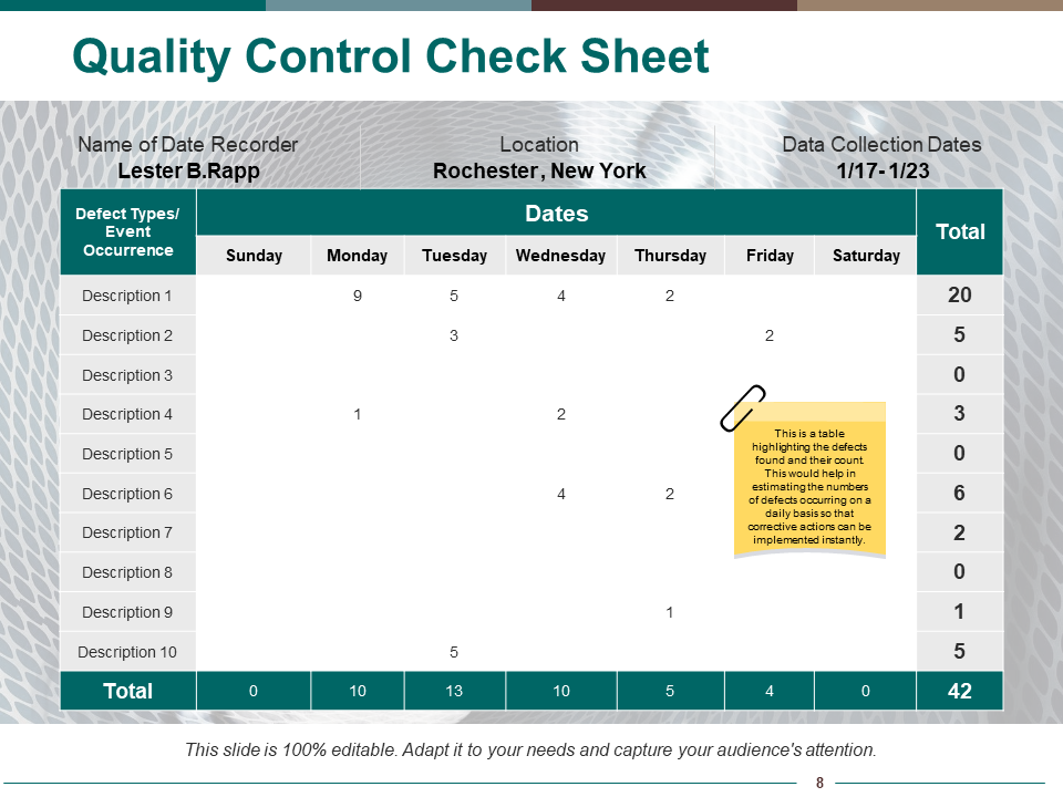 Control Check Sheet