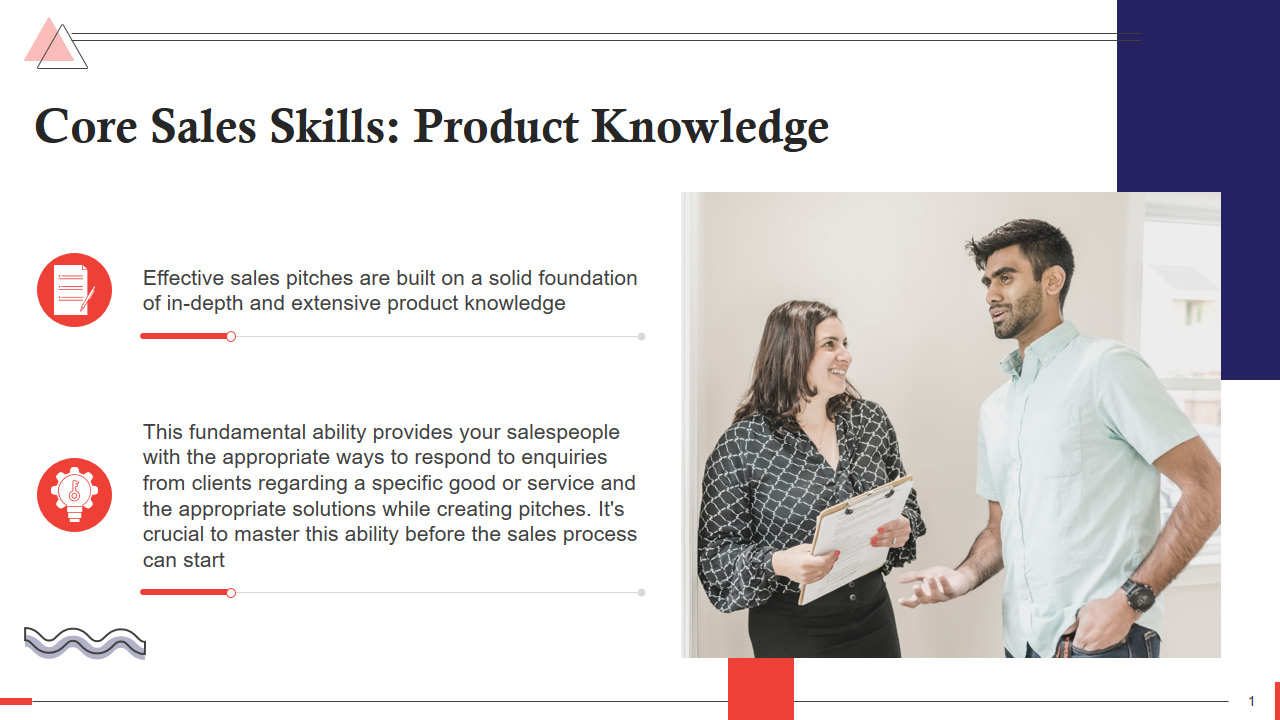 Core Sales Skills Product Knowledge 