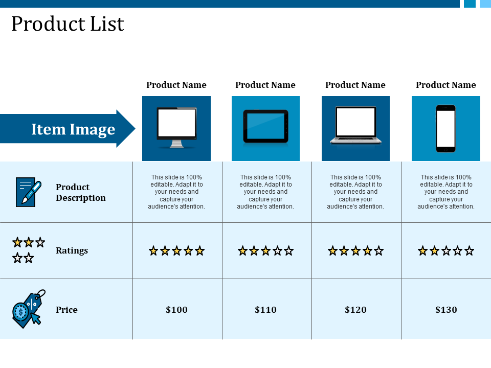 7-product-knowledge-powerpoint-templates-to-include-in-your-sales