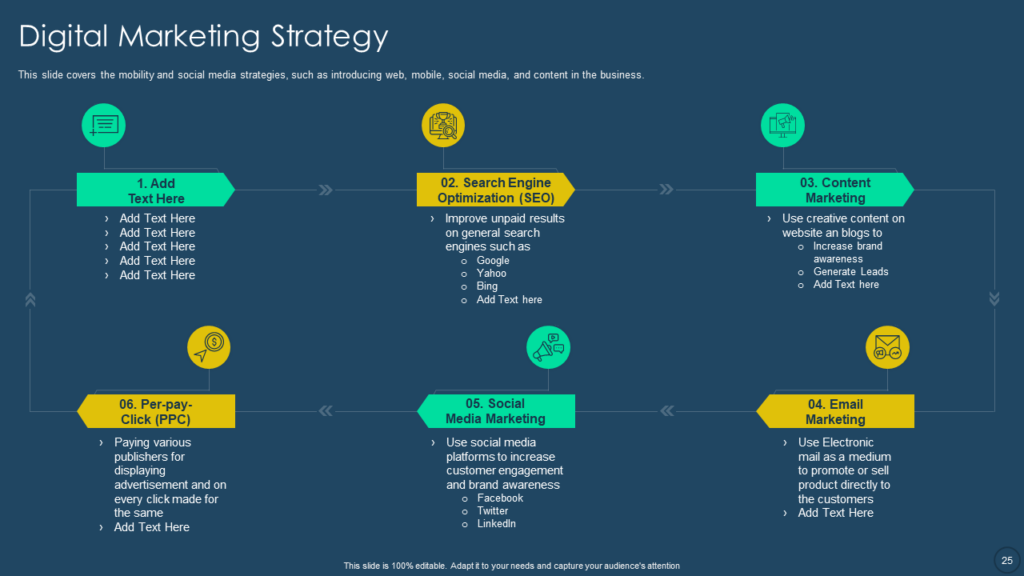Digital Marketing Strategy PPT Slide