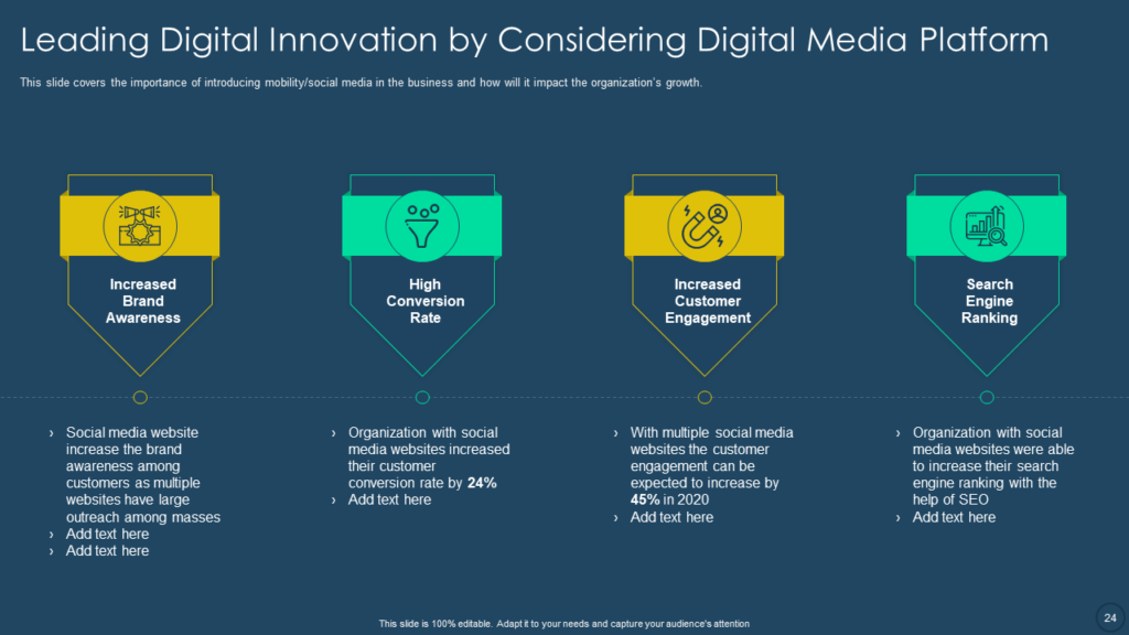 Leading Digital Innovation PPT Template