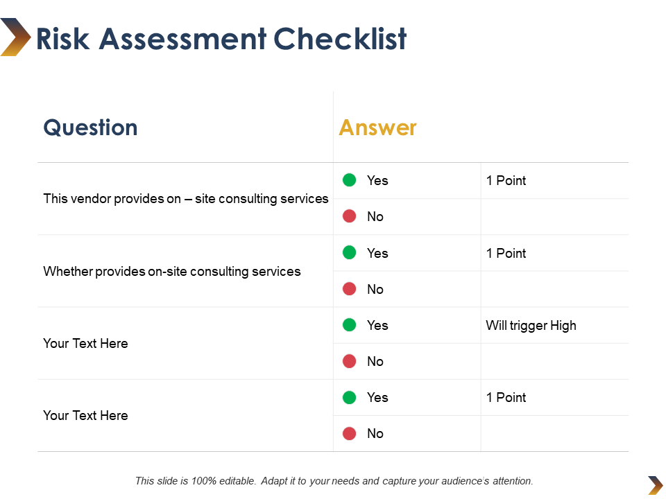 Risk Assessment Checklist