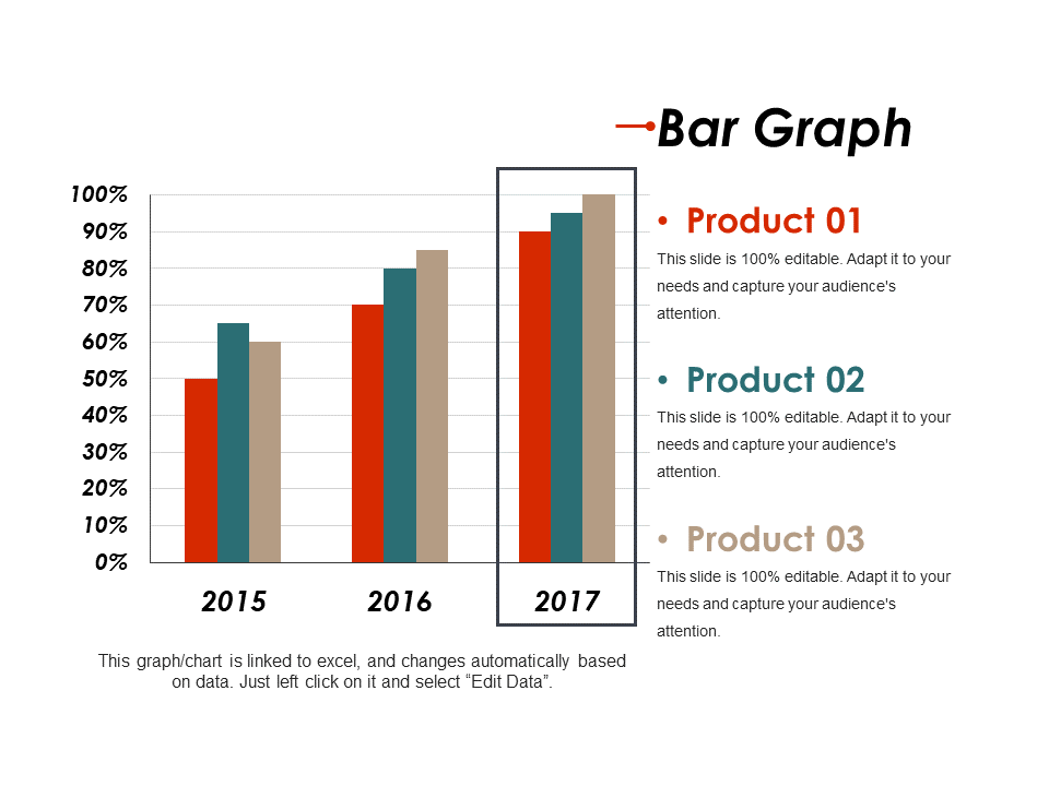 Bar Graph PowerPoint Images