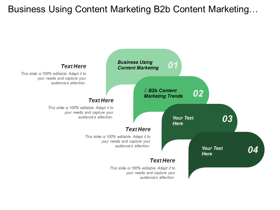 Business using Content Marketing B2B Content Marketing Trends