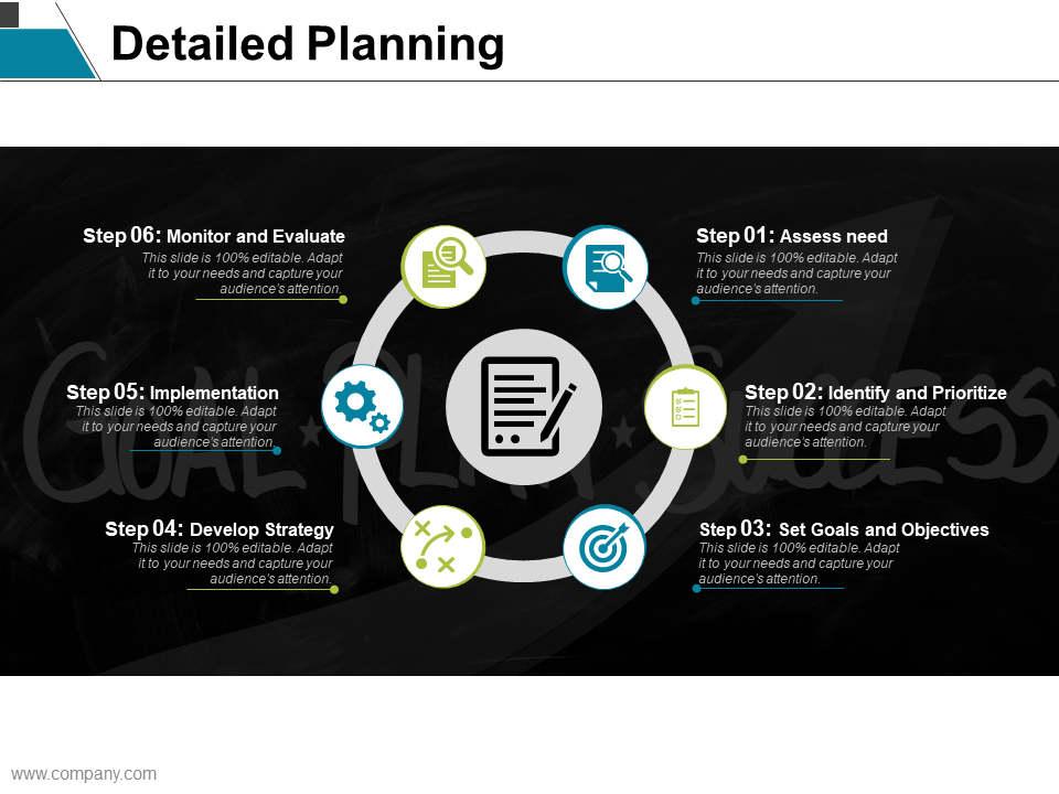 Detailed Planning