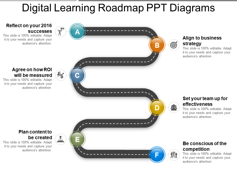 Digital Learning Roadmap Presentation Template