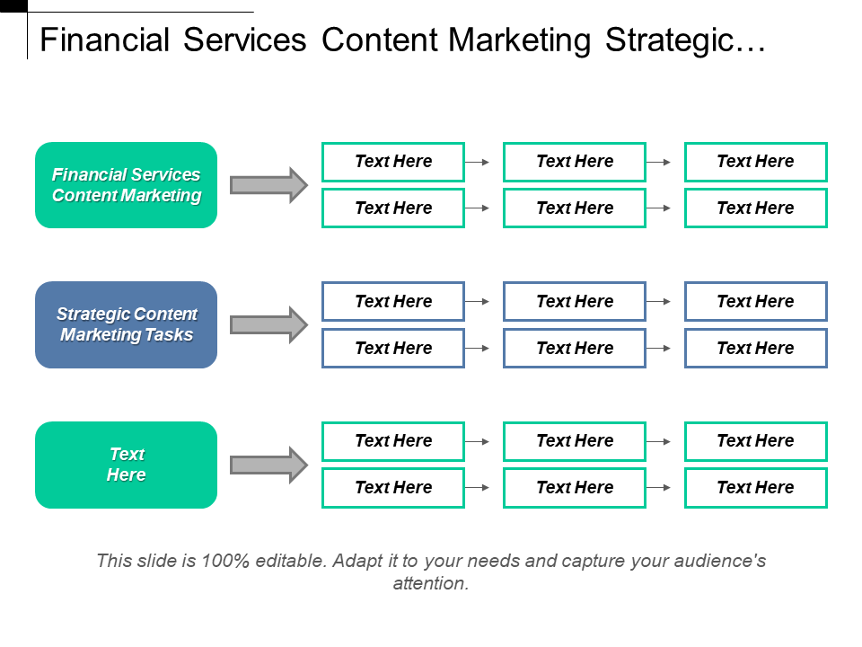 Financial Services Content Marketing Strategy