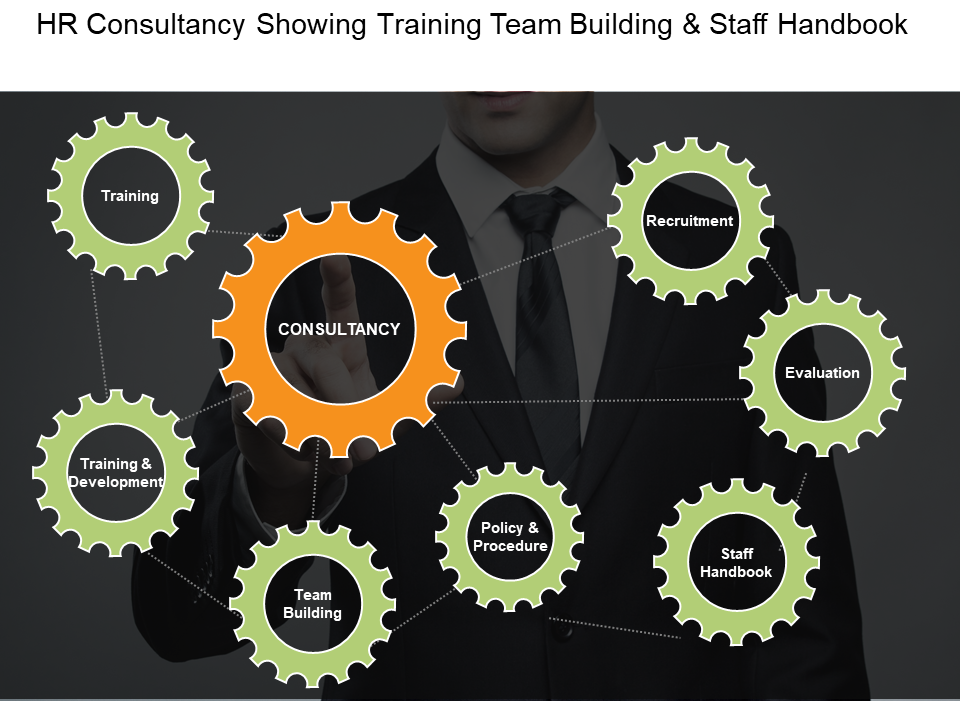 HR Consultancy Showing Training Team Building Template