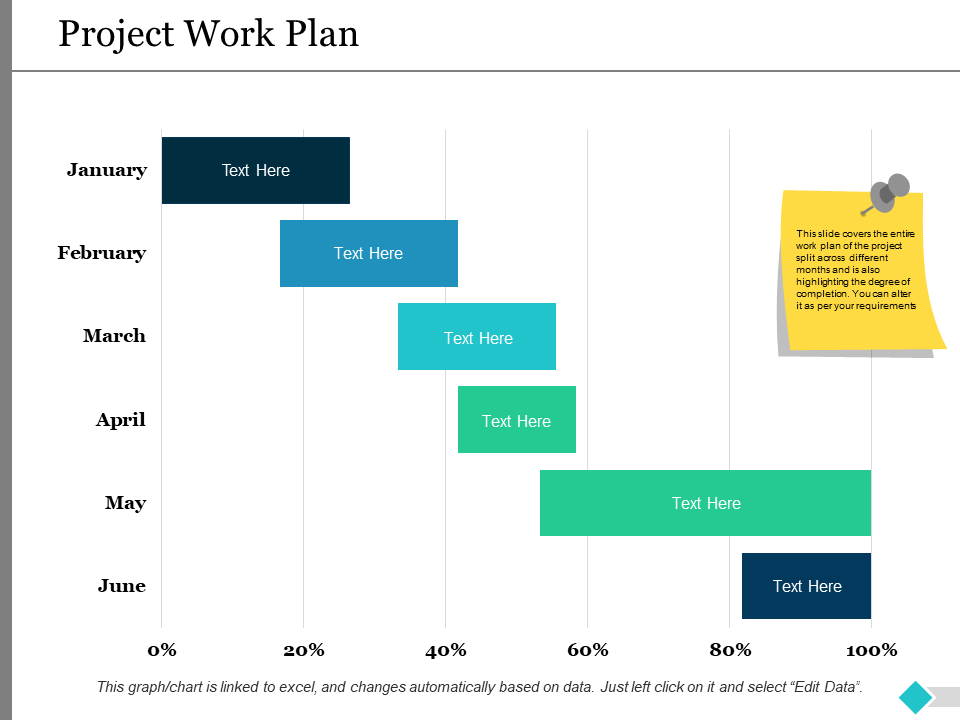 Project Work Plan