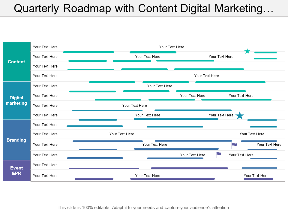 Quarterly Roadmap with Content Marketing Timeline