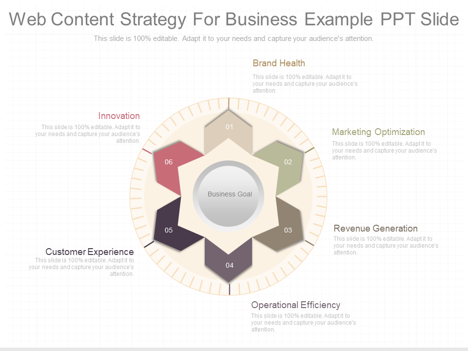Web Content Strategy PPT Slide