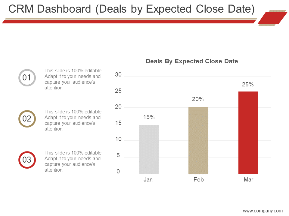 CRM Dashboard Expected Close Date PPT Template