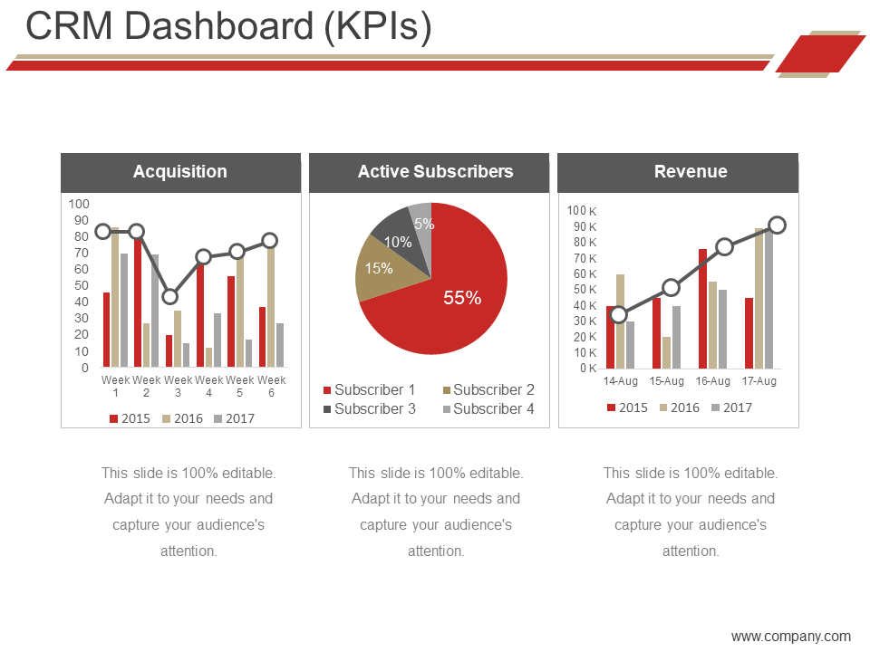 CRM Dashboard KPI PPT Slide