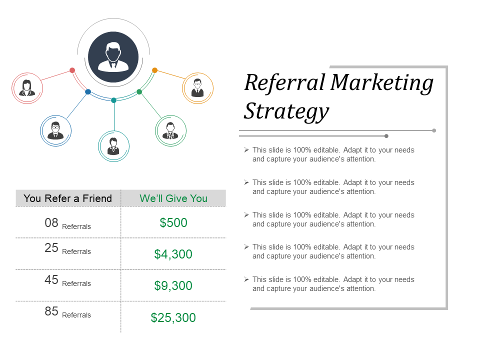 Referral Marketing Strategy PPT template