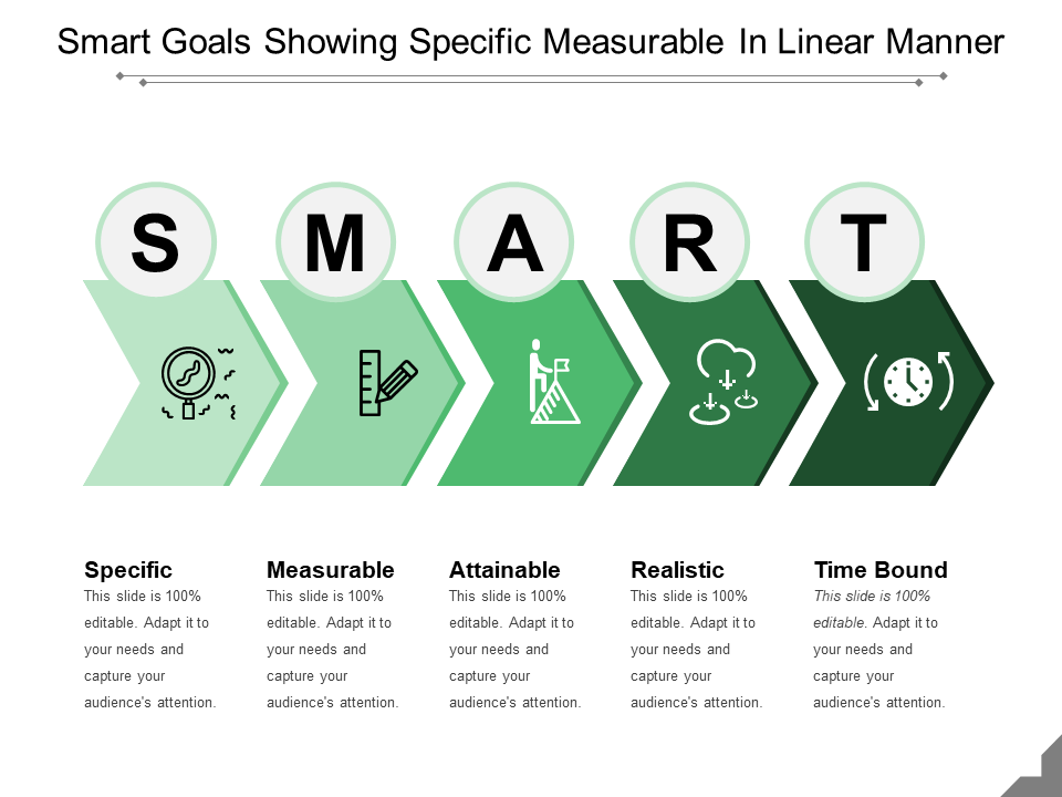 SMART Goals Action Plan PowerPoint Template